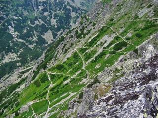 Ostrva 1 - Motoring Weapon R